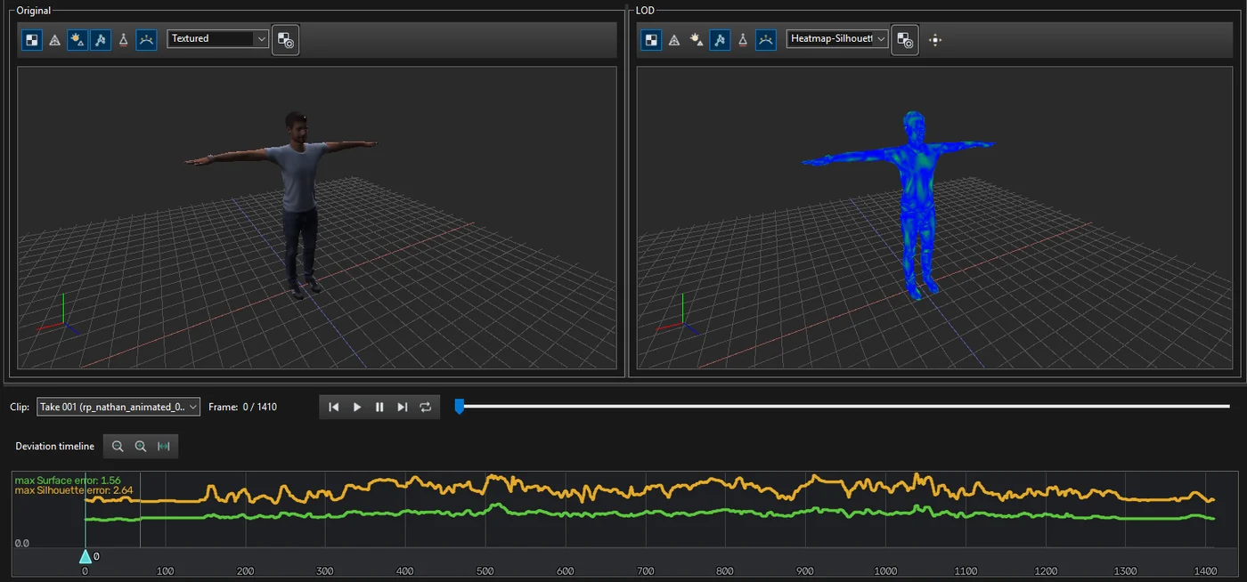 The LODinize window: LOD levels on the left, the textured original and a heatmap of the LOD in the middle, and the deviation timeline below.